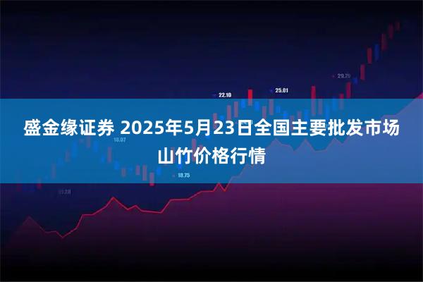 盛金缘证券 2025年5月23日全国主要批发市场山竹价格行情